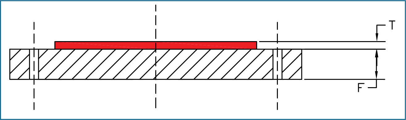 FEP Lined Reducing Flanges