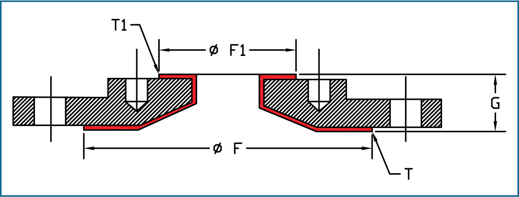 FEP Lined Reducing Flanges