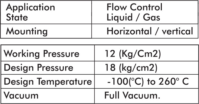 FEP Lined Plug Valve