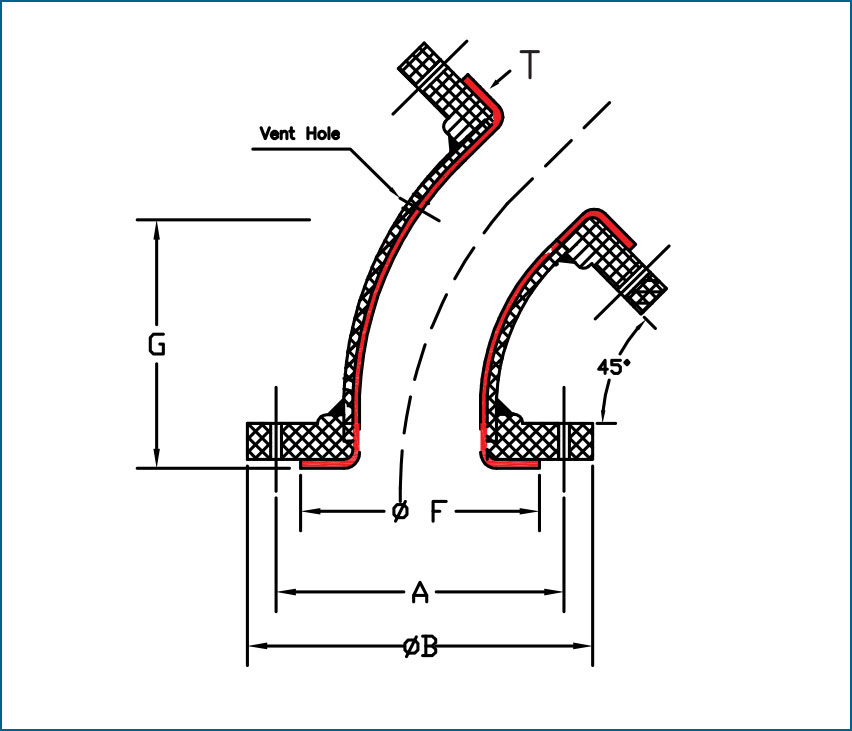 ptfe lined bend