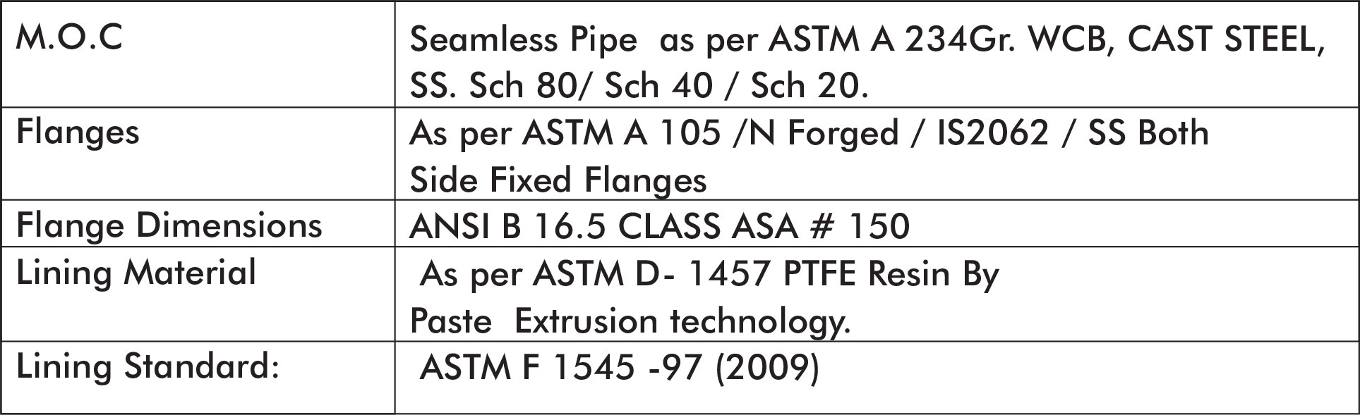 ptfe lined bend technical specification